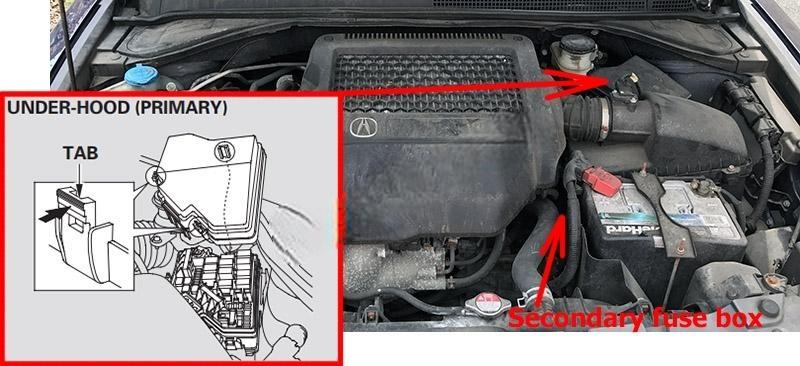 acura rdx 2007 2012 fuse layout 2 2024 11 15 20 07 33