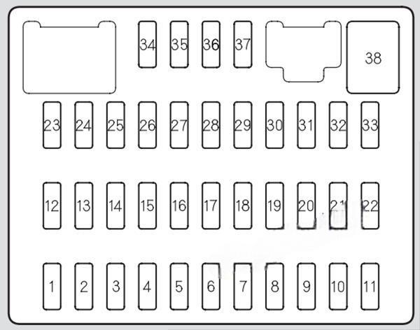 acura rdx 2007 2012 fuse layout 4 2024 11 15 20 08 18