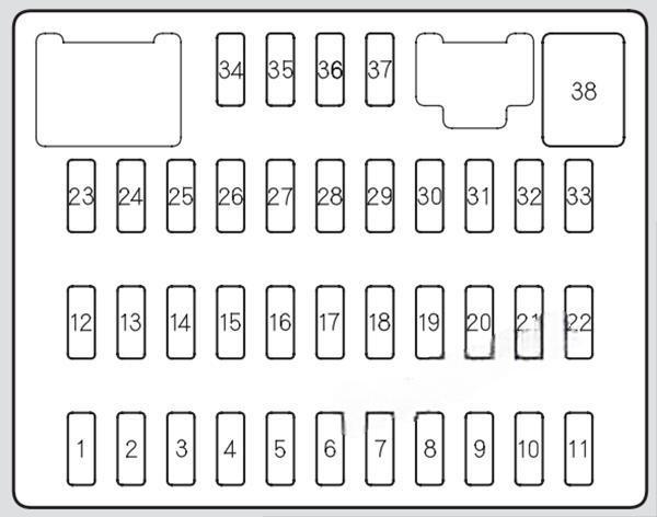 acura rdx 2007 2012 fuse layout 7 2024 11 15 20 09 41