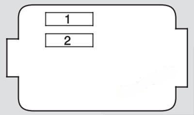 acura rdx 2007 2012 fuse layout 9 2024 11 15 20 10 26