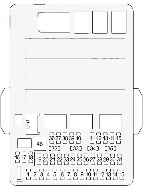 acura rdx 2013 2018 fuse layout 4 2024 11 16 08 38 41