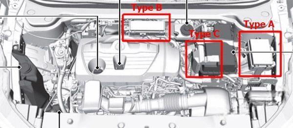 acura rdx 2019 2021 fuse layout 1 2024 11 16 08 46 12