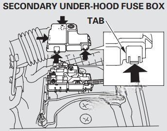 acura rl 2005 2012 fuse layout 3 2024 11 16 09 07 41