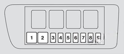 acura rl 2005 2012 fuse layout 8 2024 11 16 09 08 44