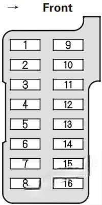 acura tl 2000 2003 fuse layout 4 2024 11 16 11 44 55