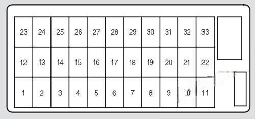 acura tl 2004 2008 fuse layout 6 2024 11 16 11 54 51