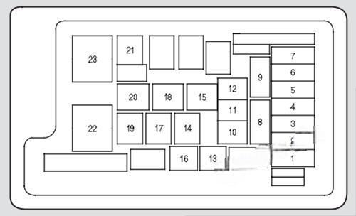 acura tl 2004 2008 fuse layout 7 2024 11 16 11 55 06