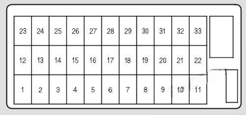 acura tl 2004 2008 fuse layout 8 2024 11 16 11 55 18