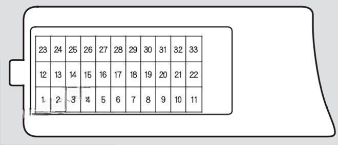acura tsx 2004 2008 fuse layout 4 2024 11 16 13 17 54