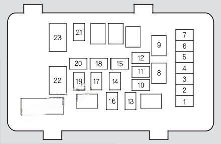 acura tsx 2004 2008 fuse layout 5 2024 11 16 13 18 06