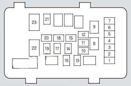 acura tsx 2004 2008 fuse layout 9 2024 11 16 13 19 00