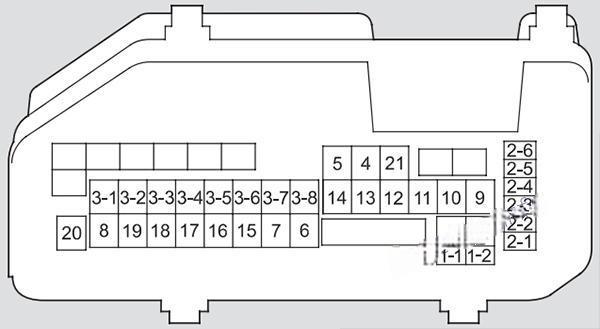 acura tsx 2009 2014 fuse layout 3 2024 11 16 13 28 05