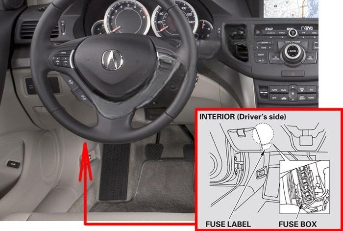 acura tsx 2009 2014 fuse layout 4 2024 11 16 13 28 25