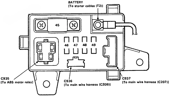 acura vigor 1991 1994 fuse layout 12 2024 11 16 13 38 10