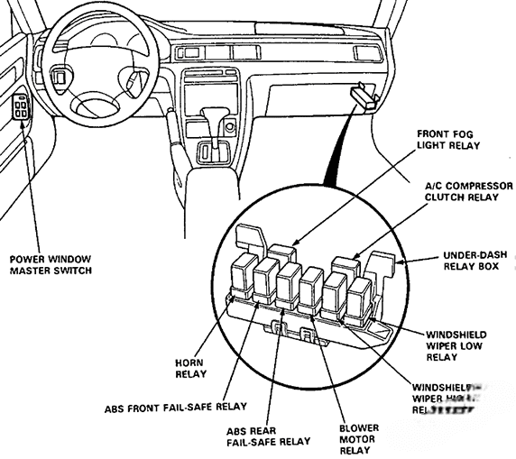 acura vigor 1991 1994 fuse layout 3 2024 11 16 13 36 23