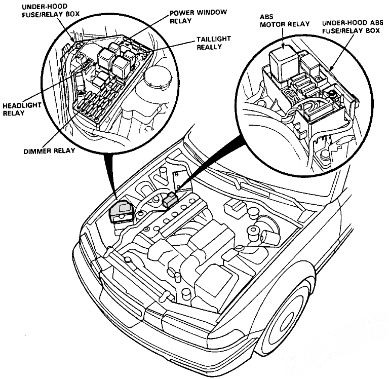 acura vigor 1991 1994 fuse layout 8 2024 11 16 13 37 23