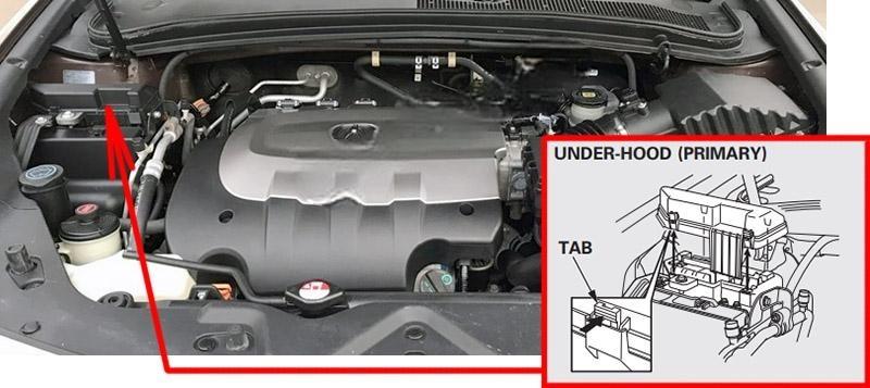 acura zdx 2010 2013 fuse layout 1 2024 11 16 13 45 41