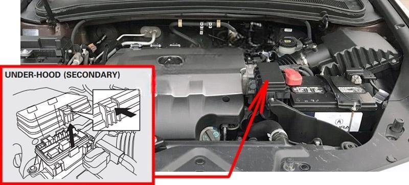 acura zdx 2010 2013 fuse layout 3 2024 11 16 13 46 09