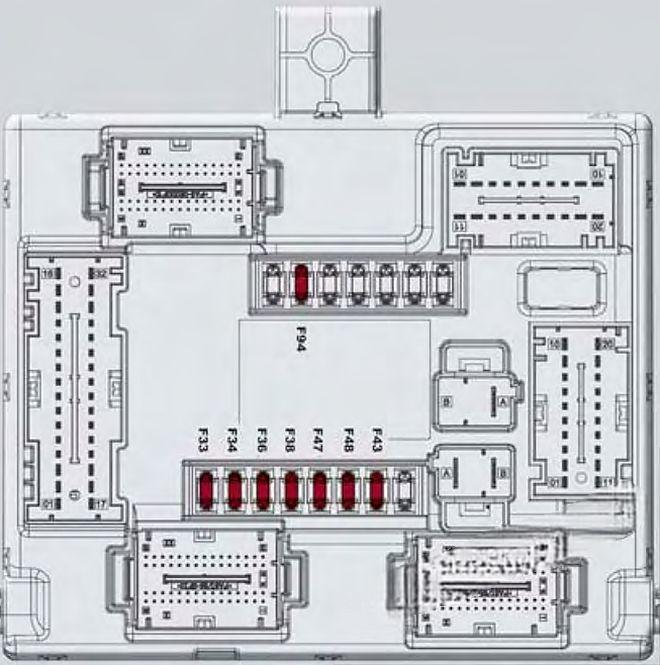 alfa romeo giulia 2017 2019 fuse layout 3 2024 11 18 09 57 55