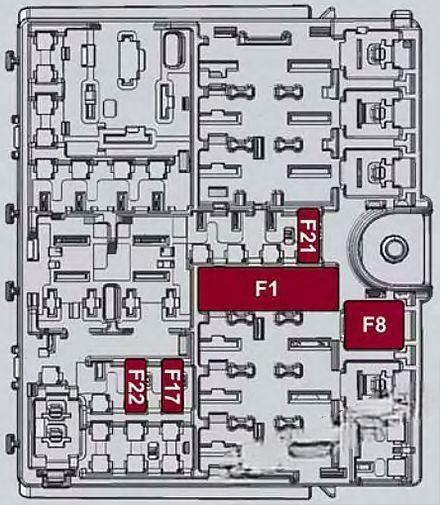 alfa romeo giulia 2017 2019 fuse layout 5 2024 11 18 09 58 15