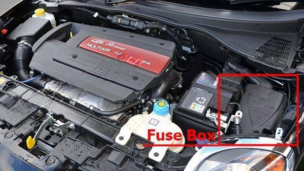 alfa romeo mito 2014 2018 fuse layout 1 2024 11 18 10 20 18