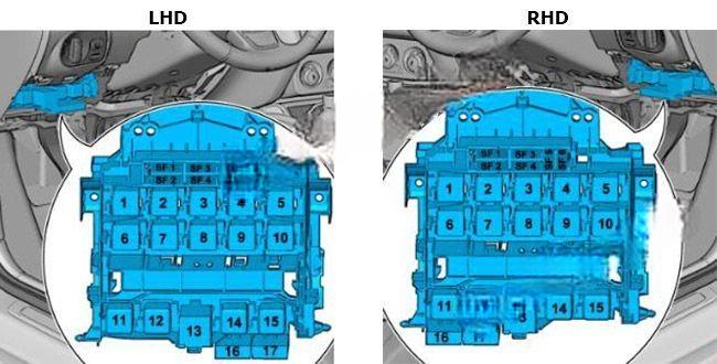 audi a1 2010 2018 fuse layout 5 2024 11 18 11 57 44