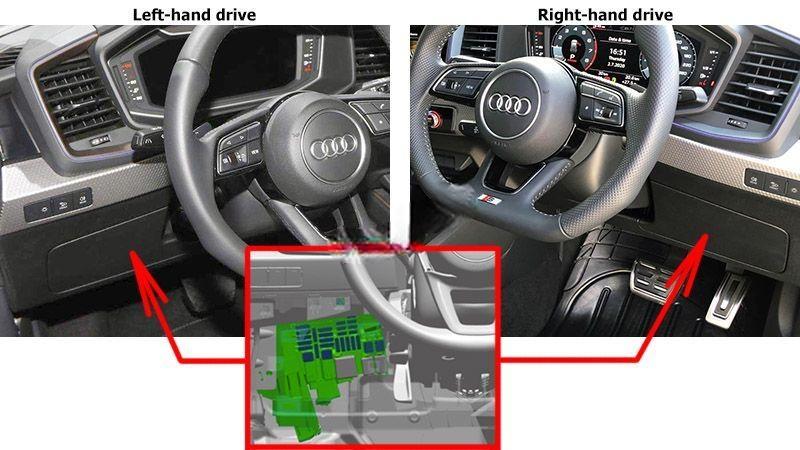 audi a1 2019 2022 fuse layout 1 2024 11 18 12 05 33