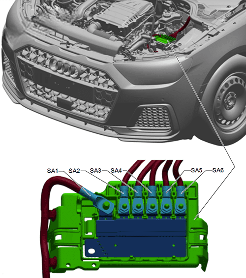 audi a1 2019 2022 fuse layout 5 2024 11 18 12 06 23