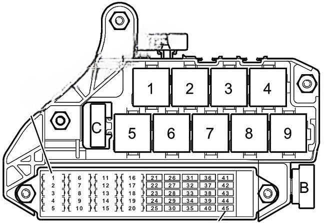 audi a2 1999 2005 fuse layout 5 2024 11 18 12 12 15