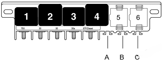 audi a3 s3 1997 2003 fuse layout 3 2024 11 18 12 34 32