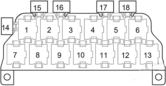 audi a3 s3 1997 2003 fuse layout 4 2024 11 18 12 34 42