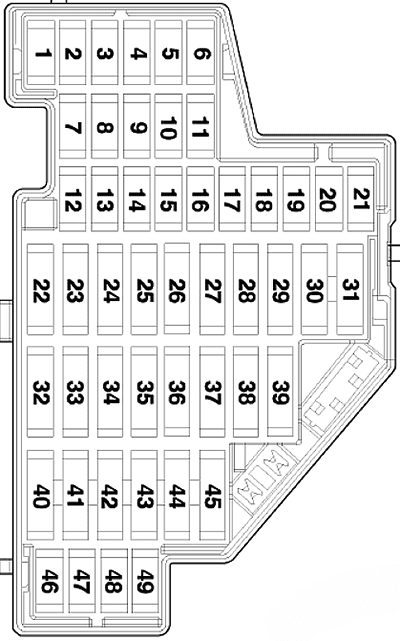 audi a3 s3 2004 2007 fuse layout 2 2024 11 18 12 41 02