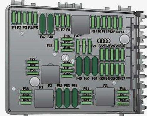 audi a3 s3 2008 2012 fuse layout 11 2024 11 18 13 24 32