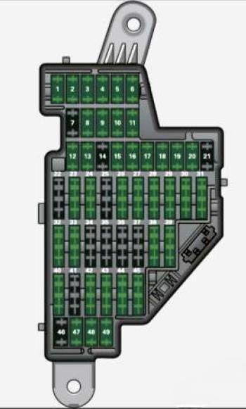 audi a3 s3 2008 2012 fuse layout 15 2024 11 18 13 25 07