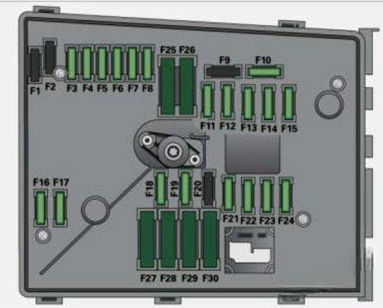 audi a3 s3 2008 2012 fuse layout 4 2024 11 18 13 21 59