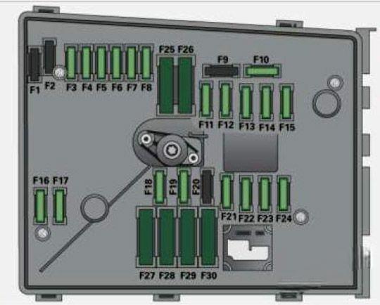 audi a3 s3 2008 2012 fuse layout 7 2024 11 18 13 22 26