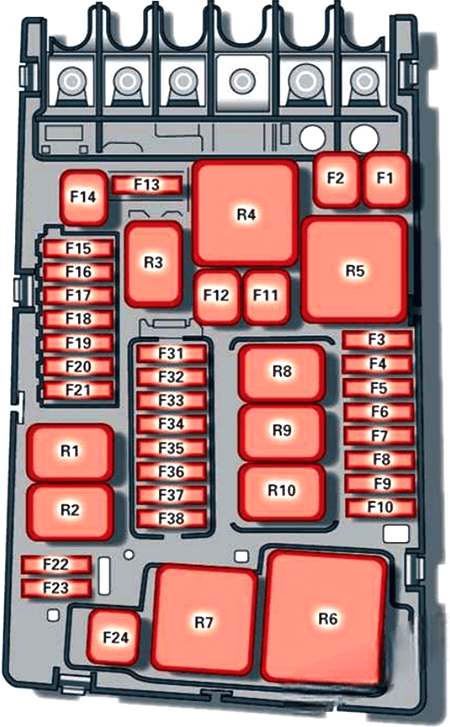 audi a3 s3 2013 2020 fuse layout 10 2024 11 18 14 11 17