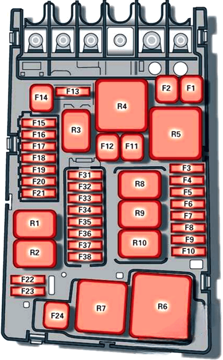 audi a3 s3 2013 2020 fuse layout 4 2024 11 18 14 10 14