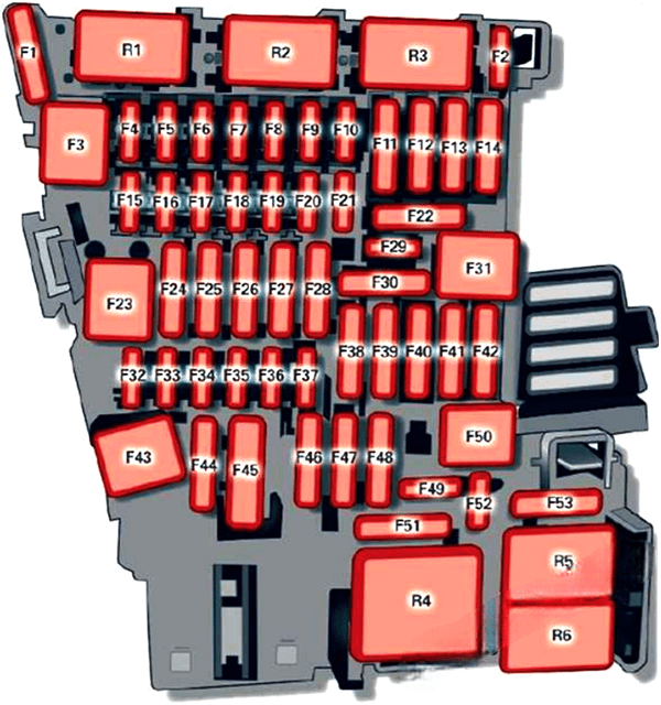 audi a3 s3 2013 2020 fuse layout 5 2024 11 18 14 10 24