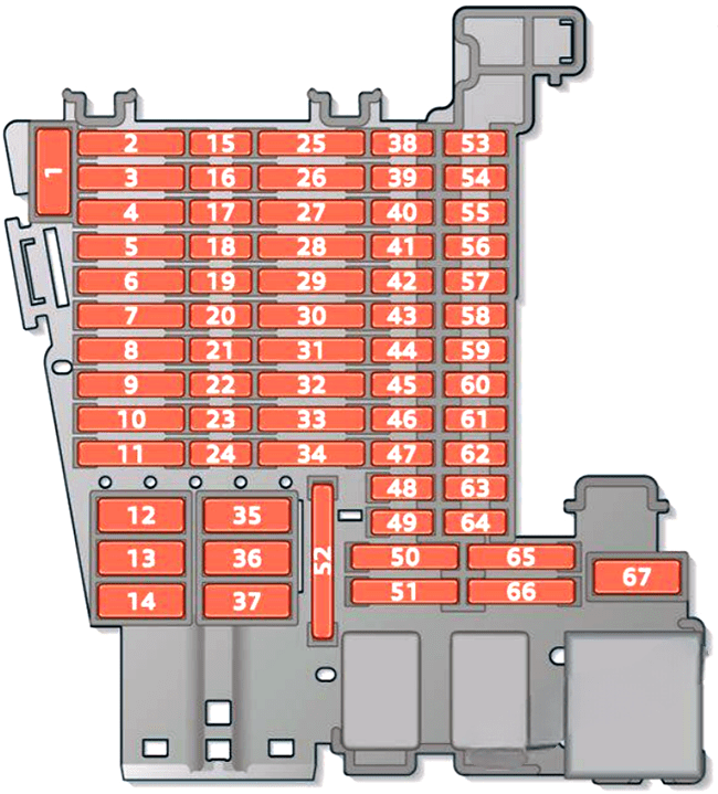 audi a3 s3 2021 2022 fuse layout 4 2024 11 18 14 19 42