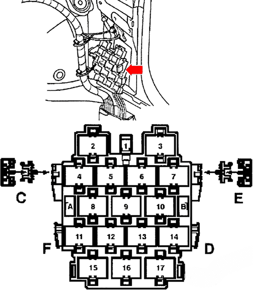 audi a4 s4 2005 2008 fuse layout 4 2024 11 18 14 44 55