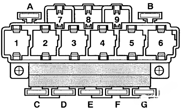 audi a4 s4 2005 2008 fuse layout 6 2024 11 18 14 45 20