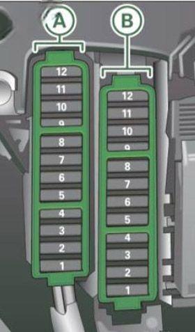 audi a4 s4 2008 2016 fuse layout 4 2024 11 18 14 54 29