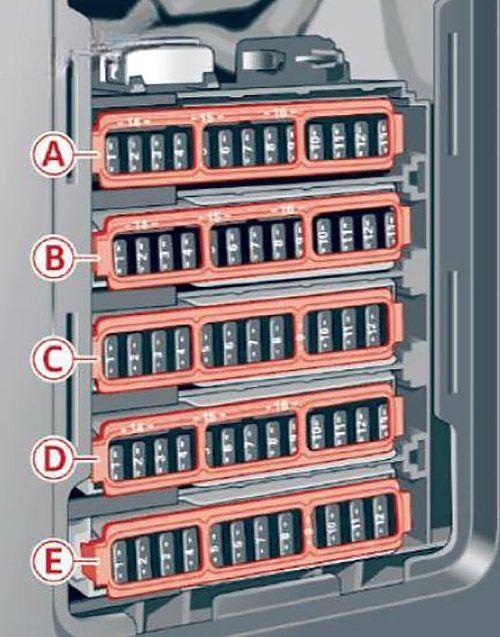 audi a4 s4 2017 2019 fuse layout 13 2024 11 18 15 31 21