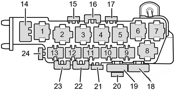 audi a4 s4 b5 fuse layout 5 2024 11 18 14 39 05