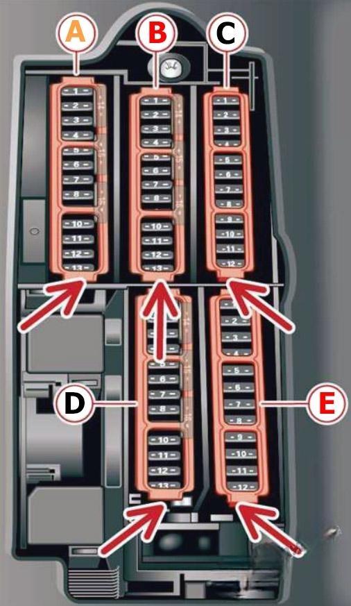 audi a5 and s5 2017 2020 fuse layout 5 2024 11 18 17 43 33