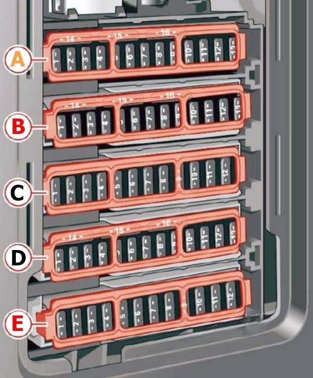 audi a5 and s5 2017 2020 fuse layout 6 2024 11 18 17 43 43