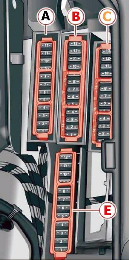 audi a5 and s5 2021 2022 fuse layout 7 2024 11 18 17 57 27