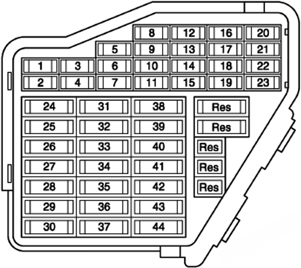 audi a6 1997 2004 fuse layout 2 2024 11 18 18 03 48