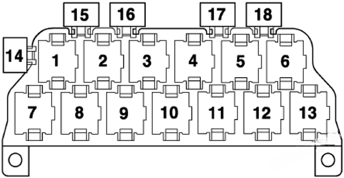 audi a6 1997 2004 fuse layout 3 2024 11 18 18 03 57